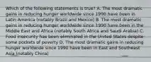 Which of the following statements is true? A. The most dramatic gains in reducing hunger worldwide since 1990 have been in Latin America (notably Brazil and Mexico) B. The most dramatic gains in reducing hunger worldwide since 1990 have been in the Middle East and Africa (notably South Africa and Saudi Arabia) C. Food insecurity has been eliminated in the United States despite some pockets of poverty D. The most dramatic gains in reducing hunger worldwide since 1990 have been in East and Southeast Asia (notably China)