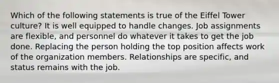 Which of the following statements is true of the Eiffel Tower culture? It is well equipped to handle changes. Job assignments are flexible, and personnel do whatever it takes to get the job done. Replacing the person holding the top position affects work of the organization members. Relationships are specific, and status remains with the job.