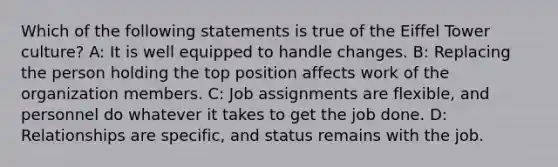 Which of the following statements is true of the Eiffel Tower culture? A: It is well equipped to handle changes. B: Replacing the person holding the top position affects work of the organization members. C: Job assignments are flexible, and personnel do whatever it takes to get the job done. D: Relationships are specific, and status remains with the job.