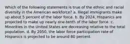 Which of the following statements is true of the ethnic and racial diversity in the American workforce? a. Illegal immigrants make up about 5 percent of the labor force. b. By 2024, Hispanics are projected to make up nearly one-tenth of the labor force. c. Minorities in the United States are decreasing relative to the total population. d. By 2050, the labor force participation rate of Hispanics is projected to be around 80 percent