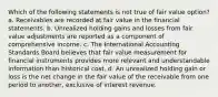 Which of the following statements is not true of fair value option? a. Receivables are recorded at fair value in the financial statements. b. Unrealized holding gains and losses from fair value adjustments are reported as a component of comprehensive income. c. The International Accounting Standards Board believes that fair value measurement for financial instruments provides more relevant and understandable information than historical cost. d. An unrealized holding gain or loss is the net change in the fair value of the receivable from one period to another, exclusive of interest revenue.