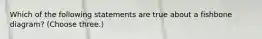 Which of the following statements are true about a fishbone diagram? (Choose three.)