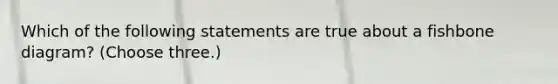 Which of the following statements are true about a fishbone diagram? (Choose three.)