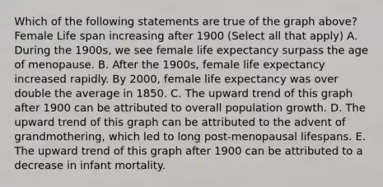 Which of the following statements are true of the graph above? Female Life span increasing after 1900 (Select all that apply) A. During the 1900s, we see female life expectancy surpass the age of menopause. B. After the 1900s, female life expectancy increased rapidly. By 2000, female life expectancy was over double the average in 1850. C. The upward trend of this graph after 1900 can be attributed to overall population growth. D. The upward trend of this graph can be attributed to the advent of grandmothering, which led to long post-menopausal lifespans. E. The upward trend of this graph after 1900 can be attributed to a decrease in infant mortality.