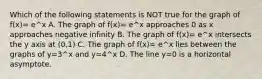 Which of the following statements is NOT true for the graph of f(x)= e^x A. The graph of f(x)= e^x approaches 0 as x approaches negative infinity B. The graph of f(x)= e^x intersects the y axis at (0,1) C. The graph of f(x)= e^x lies between the graphs of y=3^x and y=4^x D. The line y=0 is a horizontal asymptote.