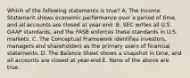 Which of the following statements is true? A. The Income Statement shows economic performance over a period of time, and all accounts are closed at year-end. B. SEC writes all U.S. GAAP standards, and the FASB enforces these standards in U.S. markets. C. The Conceptual Framework identifies investors, managers and shareholders as the primary users of financial statements. D. The Balance Sheet shows a snapshot in time, and all accounts are closed at year-end.E. None of the above are true.