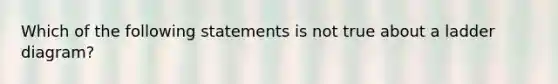 Which of the following statements is not true about a ladder diagram?