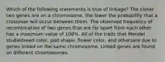 Which of the following statements is true of linkage? The closer two genes are on a chromosome, the lower the probability that a crossover will occur between them. The observed frequency of recombination of two genes that are far apart from each other has a maximum value of 100%. All of the traits that Mendel studiedseed color, pod shape, flower color, and othersare due to genes linked on the same chromosome. Linked genes are found on different chromosomes.