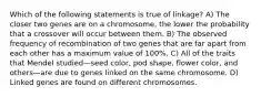 Which of the following statements is true of linkage? A) The closer two genes are on a chromosome, the lower the probability that a crossover will occur between them. B) The observed frequency of recombination of two genes that are far apart from each other has a maximum value of 100%. C) All of the traits that Mendel studied—seed color, pod shape, flower color, and others—are due to genes linked on the same chromosome. D) Linked genes are found on different chromosomes.