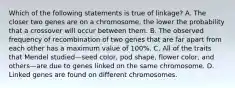 Which of the following statements is true of linkage? A. The closer two genes are on a chromosome, the lower the probability that a crossover will occur between them. B. The observed frequency of recombination of two genes that are far apart from each other has a maximum value of 100%. C. All of the traits that Mendel studied—seed color, pod shape, flower color, and others—are due to genes linked on the same chromosome. D. Linked genes are found on different chromosomes.