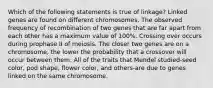 Which of the following statements is true of linkage? Linked genes are found on different chromosomes. The observed frequency of recombination of two genes that are far apart from each other has a maximum value of 100%. Crossing over occurs during prophase II of meiosis. The closer two genes are on a chromosome, the lower the probability that a crossover will occur between them. All of the traits that Mendel studied-seed color, pod shape, flower color, and others-are due to genes linked on the same chromosome.