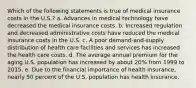 Which of the following statements is true of medical insurance costs in the U.S.? a. Advances in medical technology have decreased the medical insurance costs. b. Increased regulation and decreased administrative costs have reduced the medical insurance costs in the U.S. c. A poor demand-and-supply distribution of health care facilities and services has increased the health care costs. d. The average annual premium for the aging U.S. population has increased by about 20% from 1999 to 2015. e. Due to the financial importance of health insurance, nearly 50 percent of the U.S. population has health insurance.