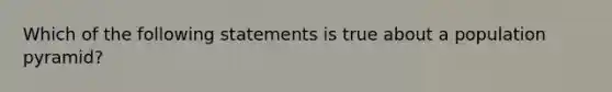 Which of the following statements is true about a population pyramid?