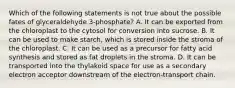 Which of the following statements is not true about the possible fates of glyceraldehyde 3-phosphate? A. It can be exported from the chloroplast to the cytosol for conversion into sucrose. B. It can be used to make starch, which is stored inside the stroma of the chloroplast. C. It can be used as a precursor for fatty acid synthesis and stored as fat droplets in the stroma. D. It can be transported into the thylakoid space for use as a secondary electron acceptor downstream of the electron-transport chain.