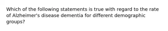 Which of the following statements is true with regard to the rate of Alzheimer's disease dementia for different demographic groups?