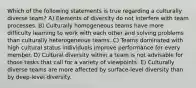 Which of the following statements is true regarding a culturally diverse team? A) Elements of diversity do not interfere with team processes. B) Culturally homogeneous teams have more difficulty learning to work with each other and solving problems than culturally heterogeneous teams. C) Teams dominated with high cultural status individuals improve performance for every member. D) Cultural diversity within a team is not advisable for those tasks that call for a variety of viewpoints. E) Culturally diverse teams are more affected by surface-level diversity than by deep-level diversity.