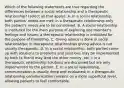 Which of the following statements are true regarding the differences between a social relationship and a therapeutic relationship? (select all that apply): A. In a social relationship, both parties' needs are met; in a therapeutic relationship only the patient's needs are to be considered. B. A social relationship is instituted for the main purpose of exploring one member's feelings and issues; a therapeutic relationship is instituted for the purpose of friendship. C. Giving advice is done in social relationships; in therapeutic relationships giving advice is not usually therapeutic. D. In a social relationship, both parties come up with solutions to problems and solutions may be implemented by both (a friend may lend the other money, etc.); in a therapeutic relationship solutions are discussed but are only implemented by the patient. E. In a social relationship, communication is usually deep and evaluated; in a therapeutic relationship communication remains on a more superficial level, allowing patients to feel comfortable.