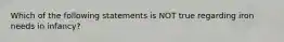 Which of the following statements is NOT true regarding iron needs in infancy?