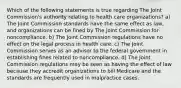 Which of the following statements is true regarding The Joint Commission's authority relating to health care organizations? a) The Joint Commission standards have the same effect as law, and organizations can be fined by The Joint Commission for noncompliance. b) The Joint Commission regulations have no effect on the legal process in health care. c) The Joint Commission serves as an advisor to the federal government in establishing fines related to noncompliance. d) The Joint Commission regulations may be seen as having the effect of law because they accredit organizations to bill Medicare and the standards are frequently used in malpractice cases.