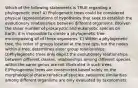 Which of the following statements is TRUE regarding a phylogenetic tree? A) Phylogenetic trees could be considered physical representations of hypotheses that seek to establish the evolutionary relationships between different organisms. B)Given the sheer number of prokaryotic and eukaryotic species on Earth, it is impossible to create a phylogenetic tree encompassing all of these organisms. C) Within a phylogenetic tree, the order of groups located at the tree tips, not the nodes within a tree, determines sister group relationships. D)Phylogenetic trees only depict the evolutionary relationships between different classes; relationships among different species within the same genus are not illustrated in such trees. E)Phylogenetic trees are constructed based solely on the morphological characteristics of species; sequence similarities among different organisms are only evaluated by taxonomists.