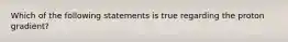 Which of the following statements is true regarding the proton gradient?