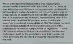 Which of the following statements is true regarding the responsibilities of the chief audit executive (CAE)? A. The CAE may assume responsibilities in risk management, provided that safeguards are in place to address the risks of impairments to independence or objectivity. B. Independence is safeguarded if the CAE's supervisor has functional responsibilities other than internal audit, and the CAE performs an audit within the supervisor's functional responsibility. C. The CAE should not have responsibilities outside of internal auditing because of the potential impairments of independence or objectivity. D. If the CAE assumes responsibility for the compliance function and performs an audit for the compliance area that is under the CAE's oversight, the likelihood of impaired independence is reduced.