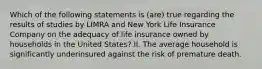 Which of the following statements is (are) true regarding the results of studies by LIMRA and New York Life Insurance Company on the adequacy of life insurance owned by households in the United States? II. The average household is significantly underinsured against the risk of premature death.