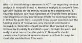 Which of the following statements is NOT true regarding revenue analysis in nonprofit firms? A. Revenue analysis in nonprofit firms typically focuses on the money raised by the organization. B. Revenue analysis can help marketers of nonprofit firms develop new programs or new promotional efforts for existing programs. C. Unlike for-profit firms, nonprofit firms do not need to know the funding source of its revenue, only the total contributions received. D. Nonprofits should constrain their pursuit of new revenue by its ability to establish a plan, execute the plan, and analyze what return the plan yields. E. Nonprofits should measure each potential revenue stream and look for ways to maximize contributions from each.