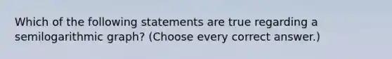 Which of the following statements are true regarding a semilogarithmic graph? (Choose every correct answer.)