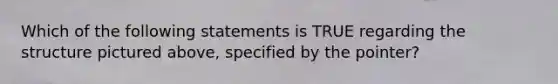 Which of the following statements is TRUE regarding the structure pictured above, specified by the pointer?