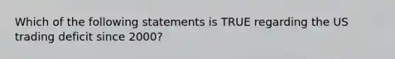 Which of the following statements is TRUE regarding the US trading deficit since 2000?