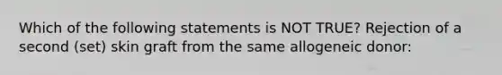 Which of the following statements is NOT TRUE? Rejection of a second (set) skin graft from the same allogeneic donor: