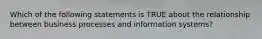 Which of the following statements is TRUE about the relationship between business processes and information systems?