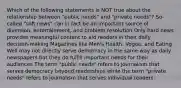 Which of the following statements is NOT true about the relationship between "public needs" and "private needs"? So-called "soft news" can in fact be an important source of diversion, entertainment, and problem resolution Only hard news provides meaningful content to aid readers in their daily decision-making Magazines like Men's Health, Vogue, and Eating Well may not directly serve democracy in the same way as daily newspapers but they do fulfill important needs for their audiences The term "public needs" refers to journalism that serves democracy beyond readerships while the term "private needs" refers to journalism that serves individual readers