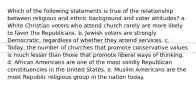 Which of the following statements is true of the relationship between religious and ethnic background and voter attitudes? a. White Christian voters who attend church rarely are more likely to favor the Republicans. b. Jewish voters are strongly Democratic, regardless of whether they attend services. c. Today, the number of churches that promote conservative values is much lesser than those that promote liberal ways of thinking. d. African Americans are one of the most solidly Republican constituencies in the United States. e. Muslim Americans are the most Republic religious group in the nation today.