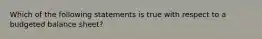 Which of the following statements is true with respect to a budgeted balance sheet?