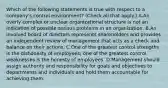 Which of the following statements is true with respect to a company's control environment? (Check all that apply.) A.An overly complex or unclear organizational structure is not an indication of possible serious problems in an organization. B.An involved board of directors represents shareholders and provides an independent review of management that acts as a check and balance on their actions. C.One of the greatest control strengths is the dishonesty of employees; one of the greatest control weaknesses is the honesty of employees. D.Management should assign authority and responsibility for goals and objectives to departments and individuals and hold them accountable for achieving them.