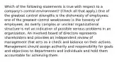 Which of the following statements is true with respect to a company's control environment? (Check all that apply.) One of the greatest control strengths is the dishonesty of employees; one of the greatest control weaknesses is the honesty of employees. An overly complex or unclear organizational structure is not an indication of possible serious problems in an organization. An involved board of directors represents shareholders and provides an independent review of management that acts as a check and balance on their actions. Management should assign authority and responsibility for goals and objectives to departments and individuals and hold them accountable for achieving them.