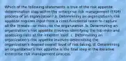 Which of the following statements is true of the risk appetite determination step within the enterprise risk management (ERM) process of an organization? a. Determining an organization's risk appetite requires input from a cross-functional team to capture all the threats—or risks—to the organization. b. Determining an organization's risk appetite involves identifying the top risks and assessing risks at the inherent level. c. Determining an organization's risk appetite involves determining the organization's desired overall level of risk taking. d. Determining an organization's risk appetite is the final step in the iterative enterprise risk management process.