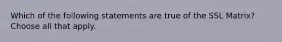 Which of the following statements are true of the SSL Matrix? Choose all that apply.