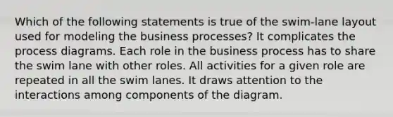 Which of the following statements is true of the swim-lane layout used for modeling the business processes? It complicates the process diagrams. Each role in the business process has to share the swim lane with other roles. All activities for a given role are repeated in all the swim lanes. It draws attention to the interactions among components of the diagram.