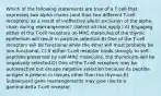 Which of the following statements are true of a T cell that expresses two alpha chains (and thus two different T-cell receptors) as a result of ineffective allelic exclusion of the alpha chain during rearrangement? (Select all that apply.) A) Engaging either of the T-cell receptors on MHC molecules of the thymic epithelium will result in positive selection.B) One of the T-cell receptors will be functional while the other will most probably be non-functional. C) If either T-cell receptor binds strongly to self-peptides presented by self-MHC molecules, the thymocyte will be negatively selected.D) One of the T-cell receptors may be autoreactive but escape negative selection because its peptide antigen is present in tissues other than the thymus.E) Subsequent gene rearrangements may give rise to a gamma:delta T-cell receptor.