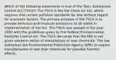 Which of the following statements is true of the Toxic Substances Control Act (TSCA)? The TSCA is like the Clean Air Act, which requires that certain pollution standards be met without regard for economic factors. The primary purpose of the TSCA is to provide technical and financial assistance to all states in implementation of the Act. The TSCA was passed in the year 1950 with the guidelines given by the Federal Environmental Pesticide Control Act. The TSCA demands that the EPA is not given advance notice of manufacture of new chemicals. The law authorizes the Environmental Protection Agency (EPA) to require manufacturers to test their chemicals for possible harmful effects.