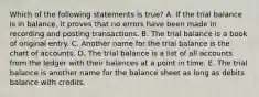 Which of the following statements is true? A. If the trial balance is in balance, it proves that no errors have been made in recording and posting transactions. B. The trial balance is a book of original entry. C. Another name for the trial balance is the chart of accounts. D. The trial balance is a list of all accounts from the ledger with their balances at a point in time. E. The trial balance is another name for the balance sheet as long as debits balance with credits.