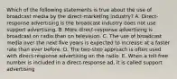 Which of the following statements is true about the use of broadcast media by the direct-marketing industry? A. Direct-response advertising is the broadcast industry does not use support advertising. B. More direct-response advertising is broadcast on radio than on television. C. The use of broadcast media over the next five years is expected to increase at a faster rate than ever before. D. The two-step approach is often used with direct-response advertising on the radio. E. When a toll-free number is included in a direct-response ad, it is called support advertising