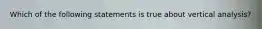 Which of the following statements is true about vertical analysis?