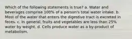 Which of the following statements is true? a. Water and beverages comprise 100% of a person's total water intake. b. Most of the water that enters the digestive tract is excreted in feces. c. In general, fruits and vegetables are less than 25% water by weight. d. Cells produce water as a by-product of metabolism.