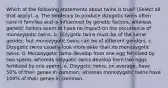 Which of the following statements about twins is true? (Select all that apply). a. The tendency to produce dizygotic twins often runs in families and is influenced by genetic factors, whereas genetic factors seem to have no impact on the occurrence of monozygotic twins. b. Dizygotic twins must be of the same gender, but monozygotic twins can be of different genders. c. Dizygotic twins usually look more alike than do monozygotic twins. d. Monozygotic twins develop from one egg fertilized by two sperm, whereas dizygotic twins develop from two eggs fertilized by one sperm. e. Dizygotic twins, on average, have 50% of their genes in common, whereas monozygotic twins have 100% of their genes in common.