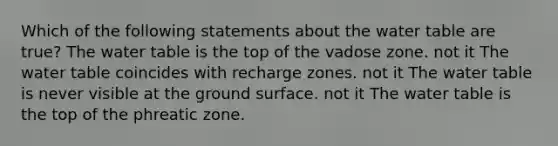 Which of the following statements about the water table are true? The water table is the top of the vadose zone. not it The water table coincides with recharge zones. not it The water table is never visible at the ground surface. not it The water table is the top of the phreatic zone.