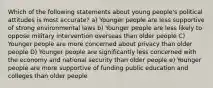 Which of the following statements about young people's political attitudes is most accurate? a) Younger people are less supportive of strong environmental laws b) Younger people are less likely to oppose military intervention overseas than older people C) Younger people are more concerned about privacy than older people D) Younger people are significantly less concerned with the economy and national security than older people e) Younger people are more supportive of funding public education and colleges than older people